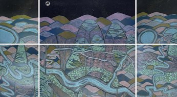 Climate Change in Himalayas